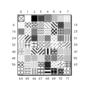 Line Pattern Vectorworks | vectorscript appendix Line Pattern Vectorworks | vectorscript appendix
